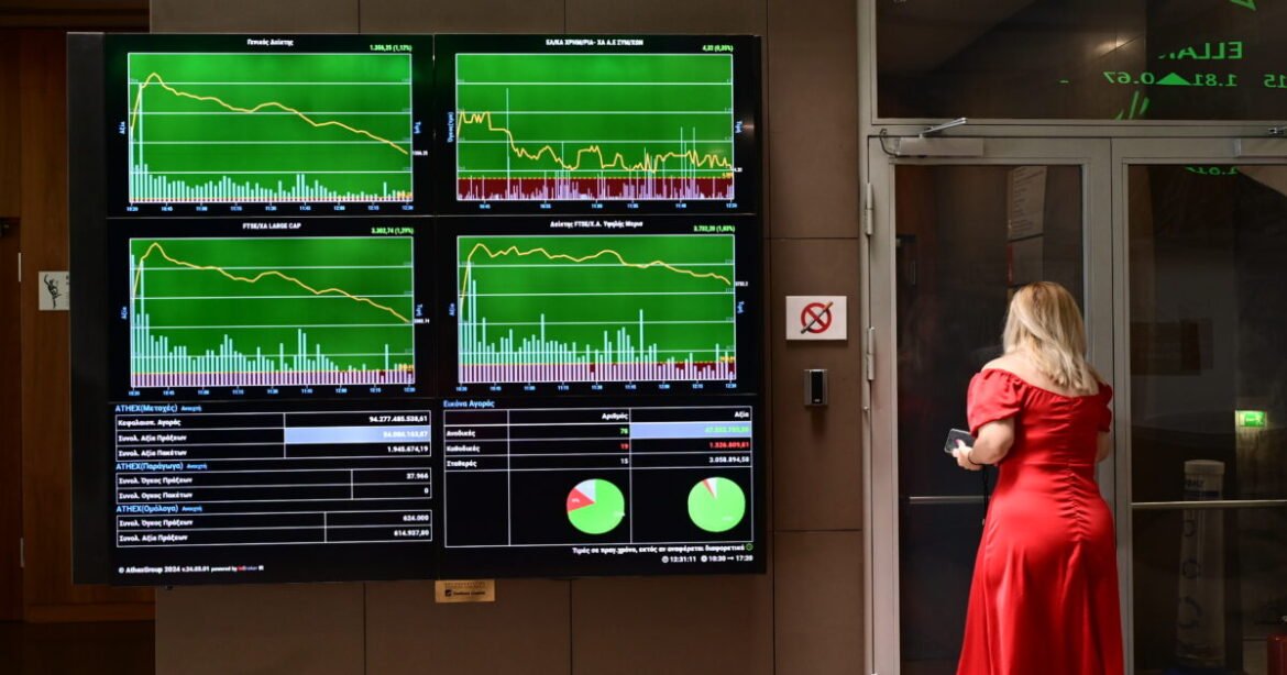 Χρηματιστήριο Αθηνών: Εντυπωσιακή Άνοδος 2,73% με Τζίρο 152,76 εκατ. ευρώ!