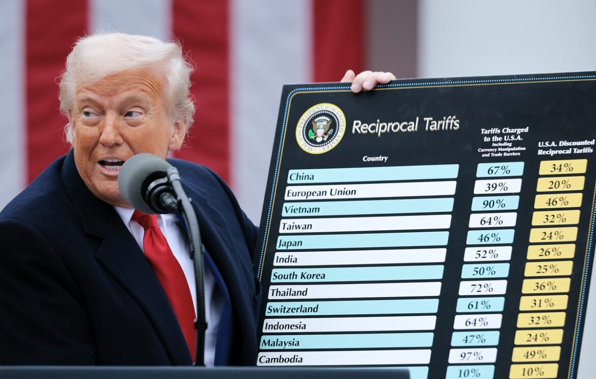 «12 Πολιτείες των ΗΠΑ Ενώνουν Δυνάμεις για να Ανατρέψουν το «Παρανοϊκό Σχέδιο Δασμών» του Τραμπ»