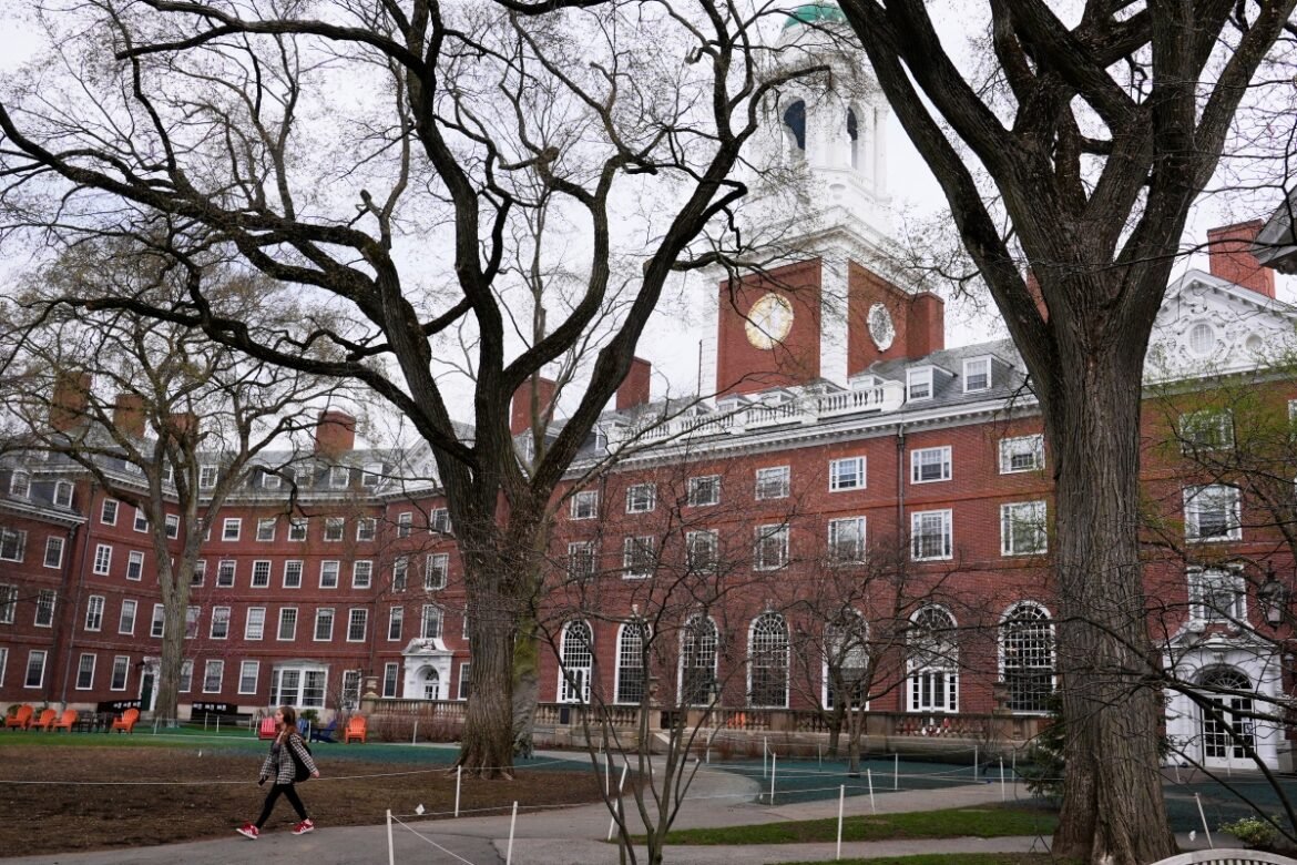 Αμερικανική Υστερία: Το Χάρβαρντ στο Στόχαστρο για τους Δεσμούς του με την Κίνα!