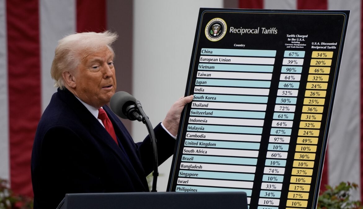 Δικαστήριο βάζει τέλος στους παράνομους δασμούς του Τραμπ: Μια ανατροπή που αλλάζει τα δεδομένα