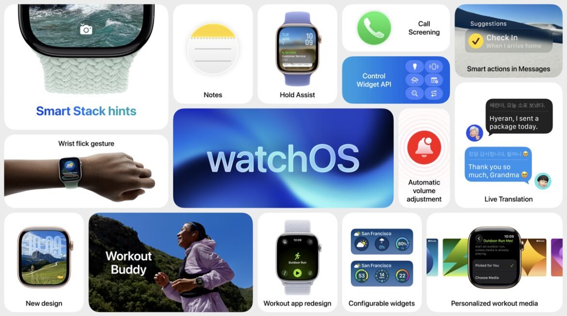 WWDC 2025: 8 λειτουργίες του WatchOS 26 που ανυπομονούμε να δοκιμάσουμε