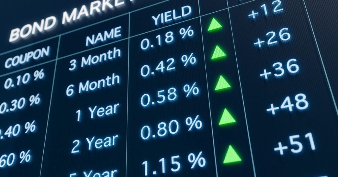 Χρηματιστήριο Αθηνών: Ανοδική κίνηση για τον Γενικό Δείκτη – Κέρδη στις ευρωαγορές μετά την πιθανότητα για παράταση των δασμών