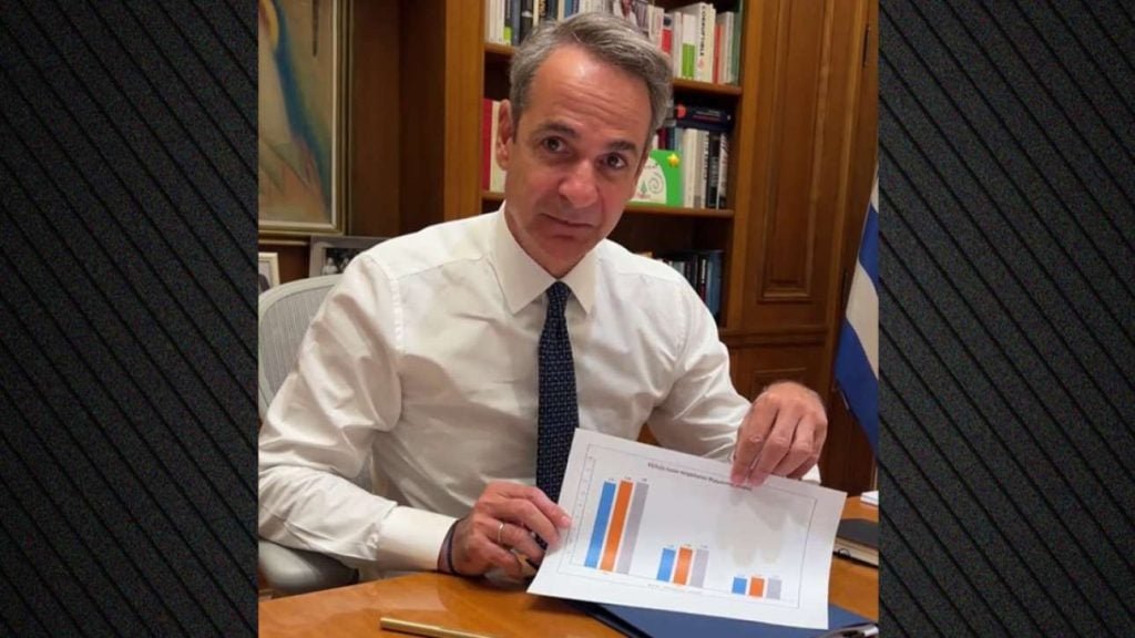 Μητσοτάκης: Στο €1,10 το λίτρο το πετρέλαιο θέρμανσης φέτος στην Αττική, το 2023 ήταν στο €1,37