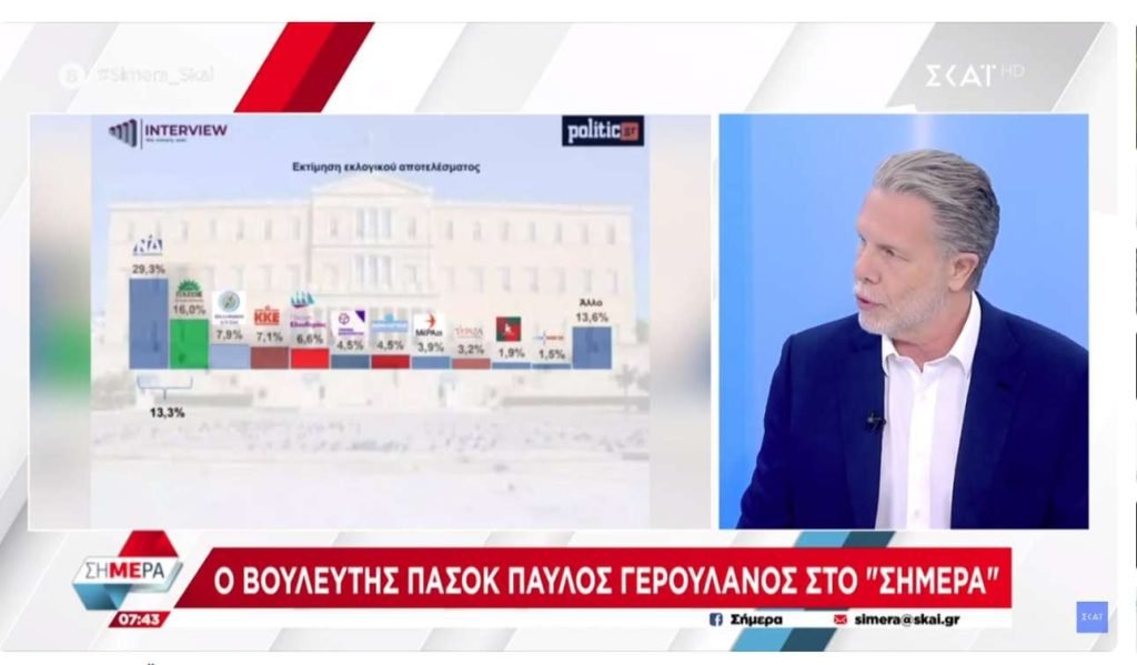 Ισως ήταν λάθος, λέει ο Γερουλάνος για την άδεια καρέκλα Ανδρουλάκη στην κηδεία του Σαββόπουλου