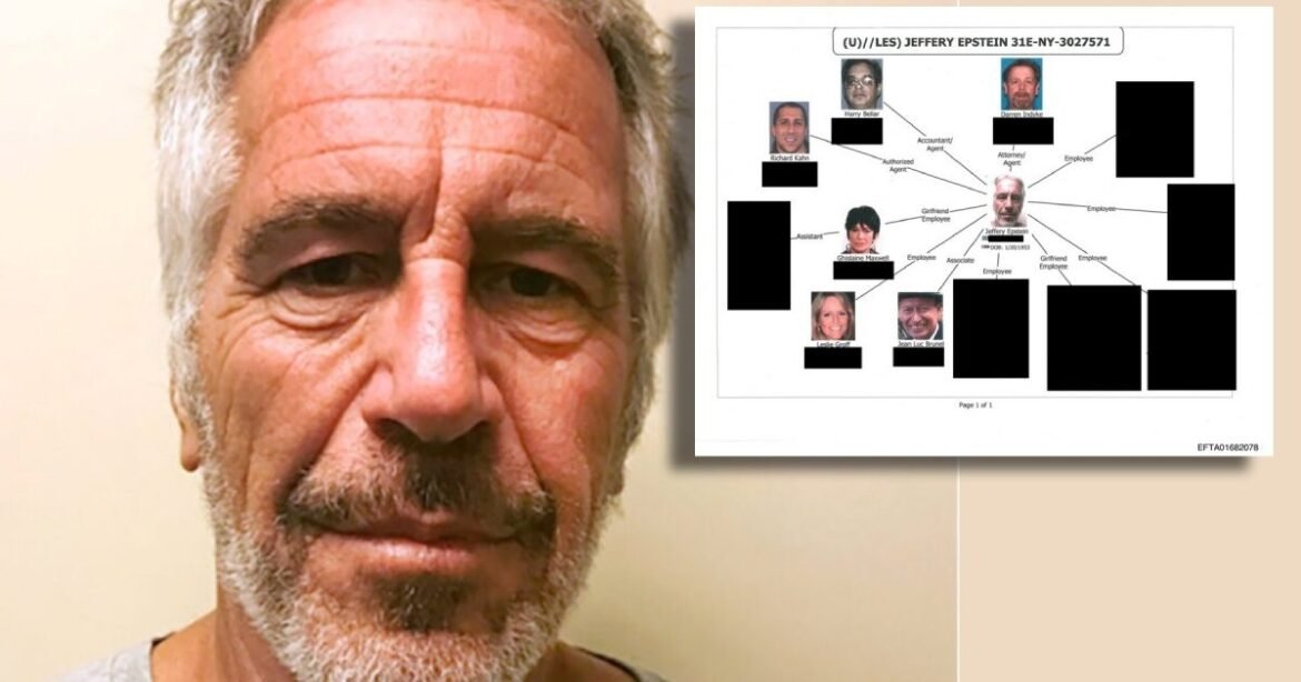 Αυτή ήταν η «αυλή» του Τζέφρι Έπσταϊν – Αποκαλυπτικό διάγραμμα με το «στενό κύκλο» των προσώπων