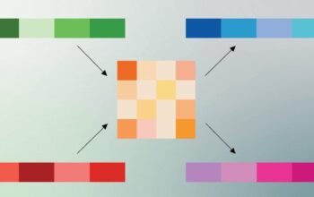 TurboQuant: Ο επαναστατικός αλγόριθμος της Google που μειώνει τις απαιτήσεις μνήμης AI κατά 6 φορές