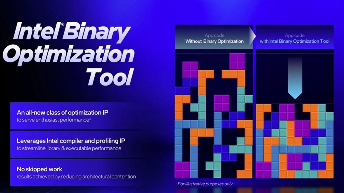 Geekbench εναντίον Intel: Το BOT «μαγειρεύει» τα σκορ των Core Ultra 200 και 300 στα benchmarks