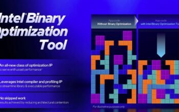 Geekbench εναντίον Intel: Το BOT «μαγειρεύει» τα σκορ των Core Ultra 200 και 300 στα benchmarks