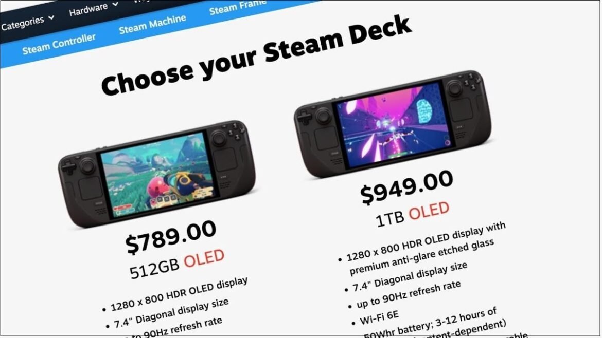 Το Steam Deck είναι και πάλι διαθέσιμο, αλλά σε πολύ υψηλότερη τιμή