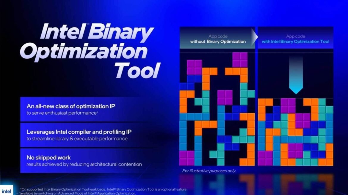 Intel iBOT: Δωρεάν «ένεση» έως και 27% στο frame rate στους επεξεργαστές Arrow Lake και Panther Lake