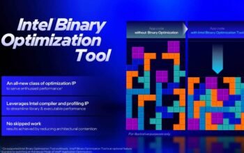 Intel iBOT: Δωρεάν «ένεση» έως και 27% στο frame rate στους επεξεργαστές Arrow Lake και Panther Lake
