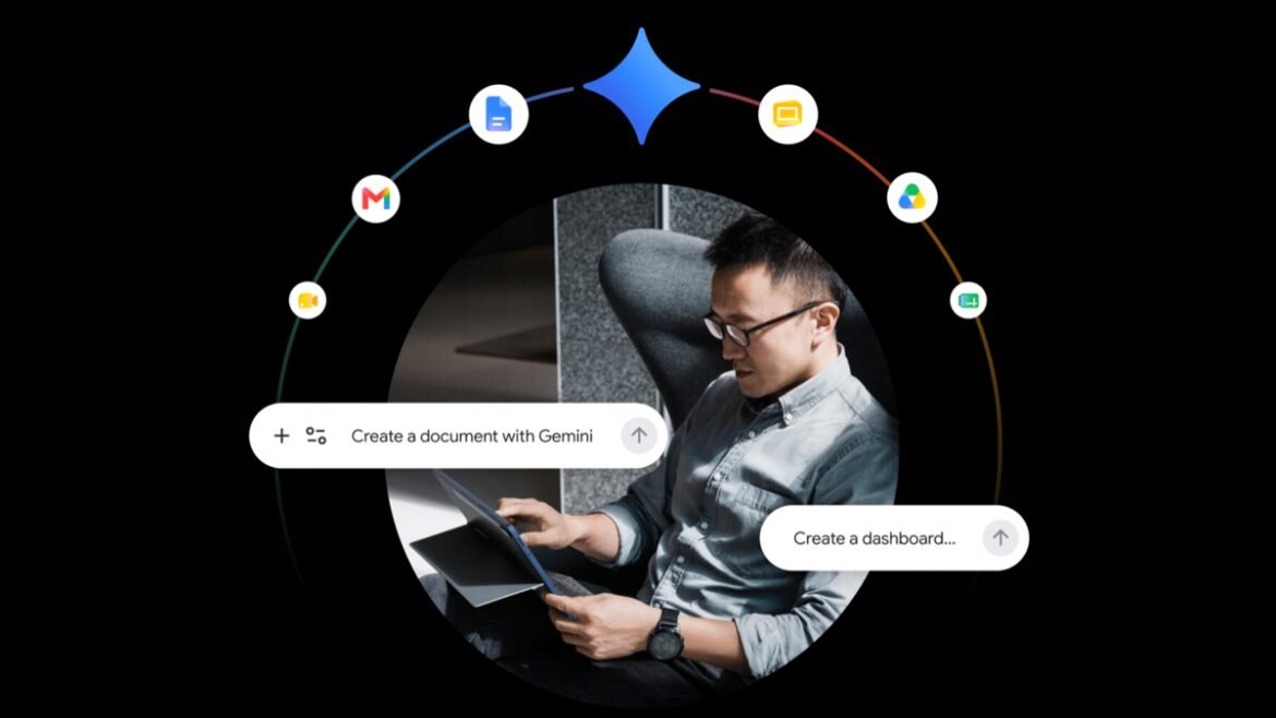 Η Google ρίχνει την τιμή του AI Plus στα 4.99€ και διπλασιάζει τον χώρο στα 400GB