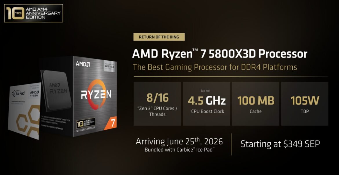 AMD Ryzen 7 5800X3D 10th Anniversary Edition: Αυτή είναι η επίσημη τιμή του «Βασιλιά» στην Ελλάδα