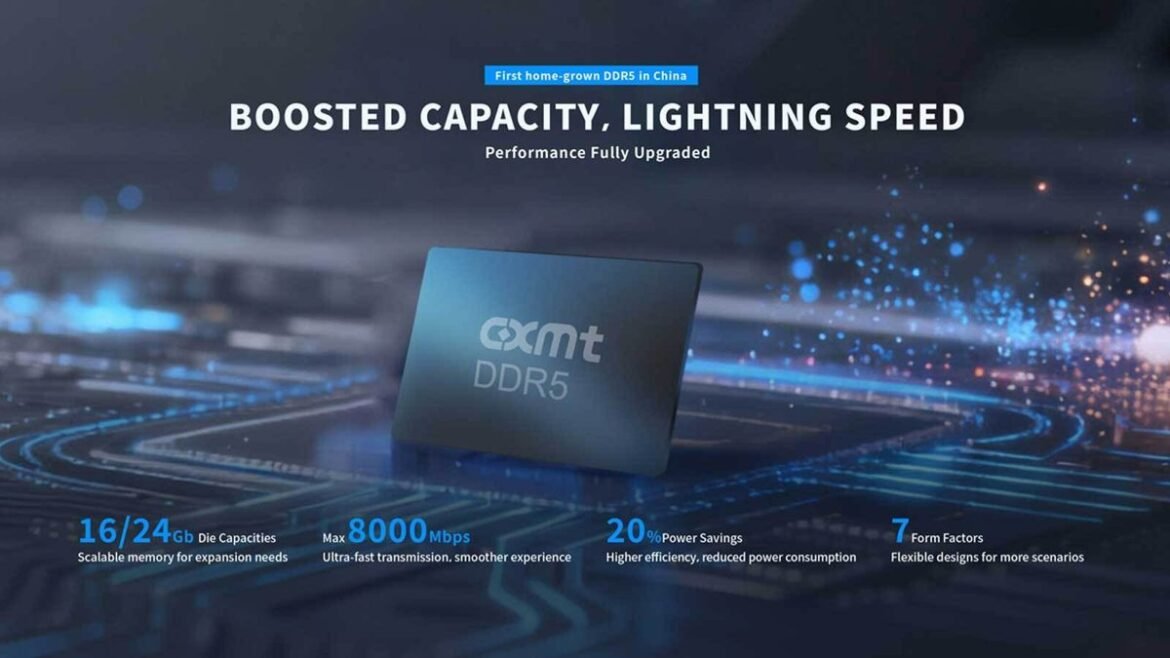 CXMT: Το μεγάλο στοίχημα με τις μνήμες DDR6 και η συμμαχία που αλλάζει τις ισορροπίες στο «RAMageddon»