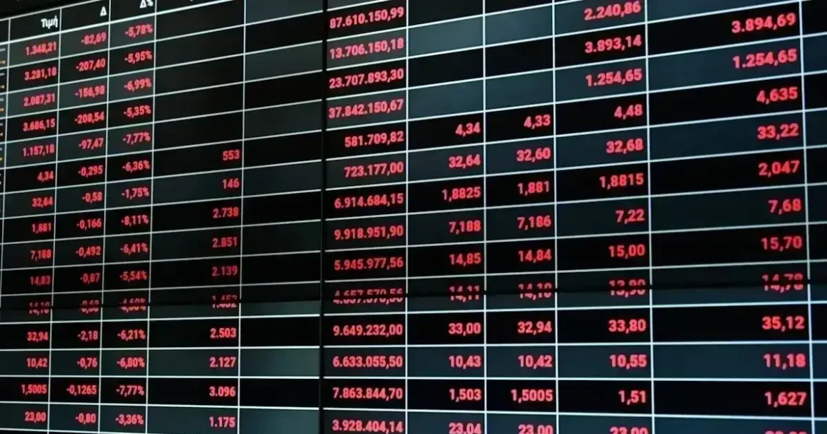 Στο «κόκκινο» τα χρηματιστήρια – «Φρενάρει» στις 2.700 μονάδες ο γενικός δείκτης στην Αθήνα